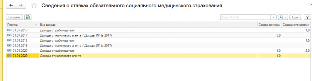 Расчет ипн в 2024 году. 1с 2020. Как поменять ставку взносов ОСМС В 1с. ИПН. Как проверить ОСМС В 1с Бухгалтерия.